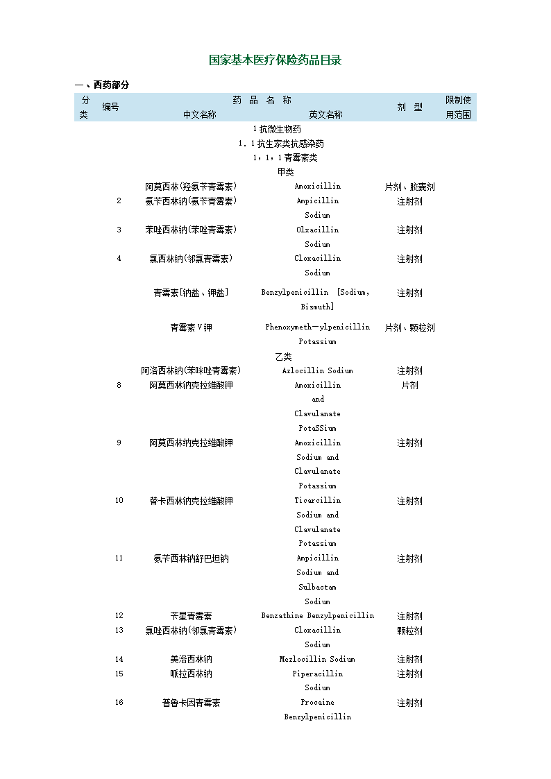 有基础病的工伤怎样赔付：医药费用报销流程与标准解析