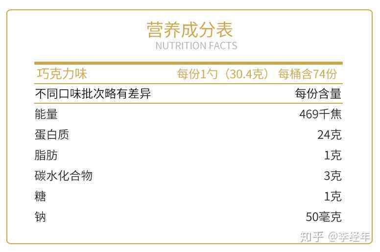 探讨基础疾病在工伤认定中的处理：基础性疾病能否构成工伤？