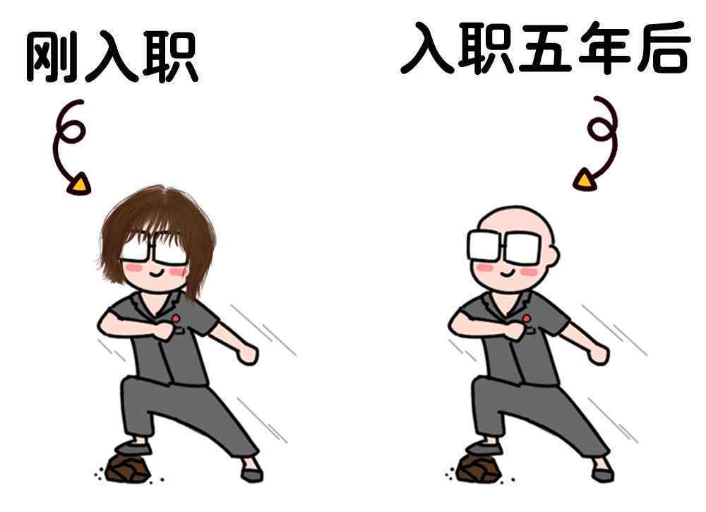 堂兄弟打架能认定工伤吗