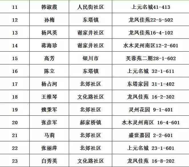 甜蜜情侣专属：创意名后缀搭配指南