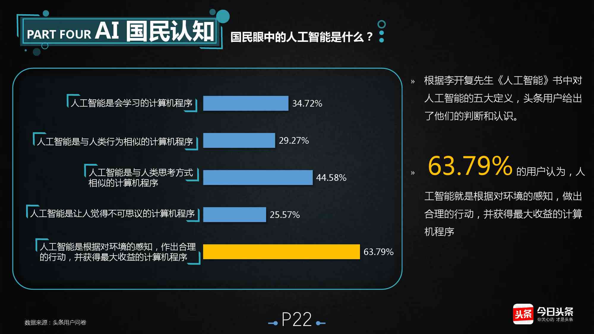头条创作挑战赛AI作品怎么看及数据查看方法与解决无法查看问题