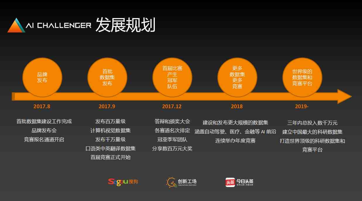 头条创作挑战赛AI作品怎么看及数据查看方法与解决无法查看问题