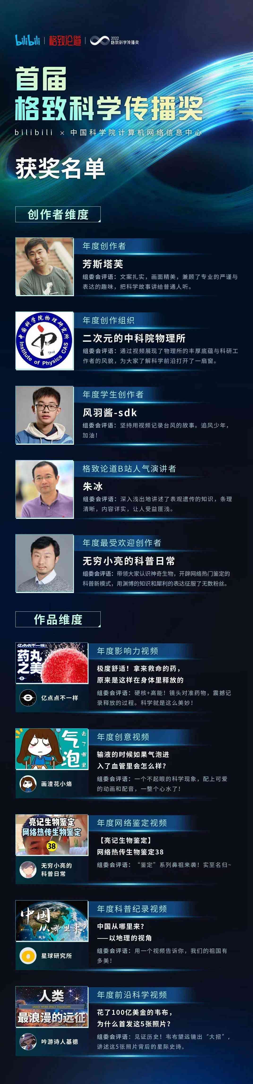 全方位解析：二次元爱情文案创作指南与灵感集锦
