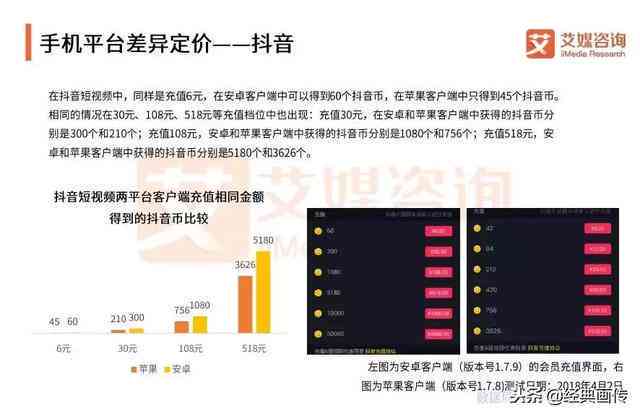 国内ai文案生成平台盘点：综合评测与GitHub热门工具排行榜