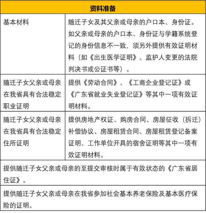 复发情况下的工伤认定标准与处理流程详解