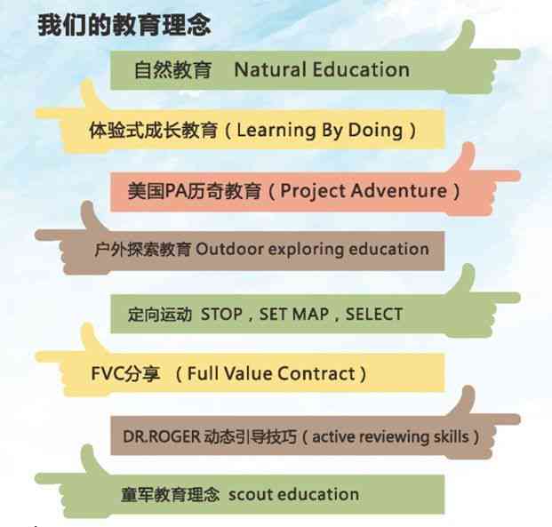深入探讨人人都是艺术家的理念：如何激发每个人的创造力与潜能