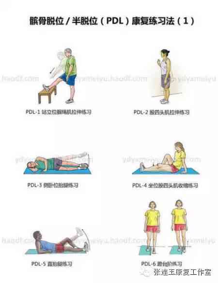 复发性髌骨脱位认定工伤吗