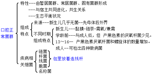 深入了解：复合性外伤的医学定义与特点解析