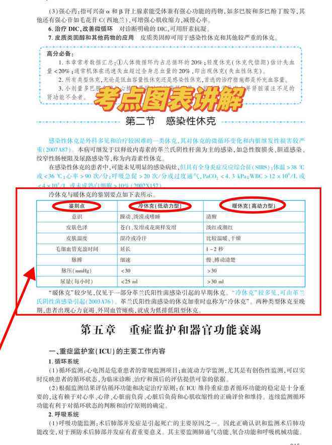 深入了解：复合性外伤的医学定义与特点解析