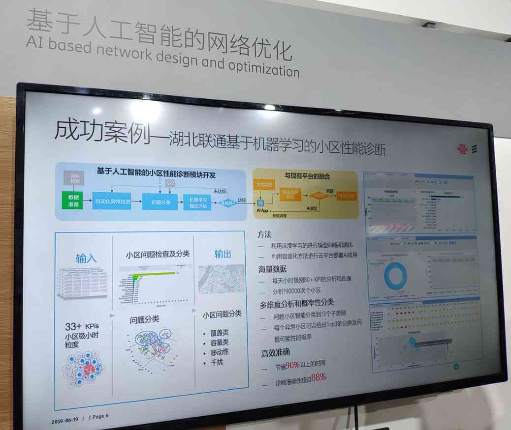 全方位AI作品集制作指南：从入门到精通，涵设计、编程与优化技巧