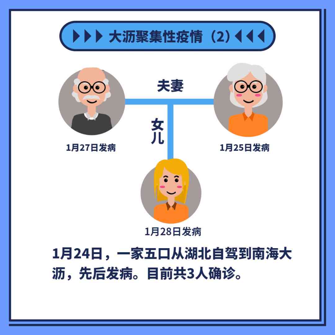 企业复工后员工感染病，责任归属与应对措