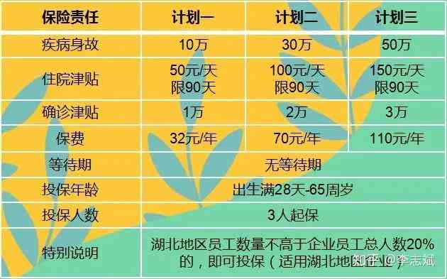 企业复工后员工感染病，责任归属与应对措