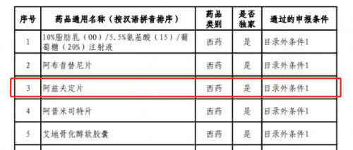 工伤认定复核完成：多久出结果及后续处理指南