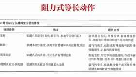 工伤复核鉴定：详解工伤评定结果复审的含义与流程