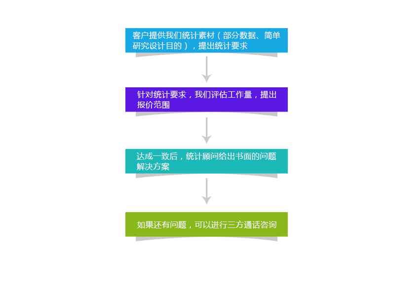 复核成功后责任重新分配的时间及流程详解：全面解答责任调整常见疑问