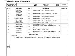 工伤复核鉴定要多久：包含工伤鉴定复检、复审流程及复查程序法律规定