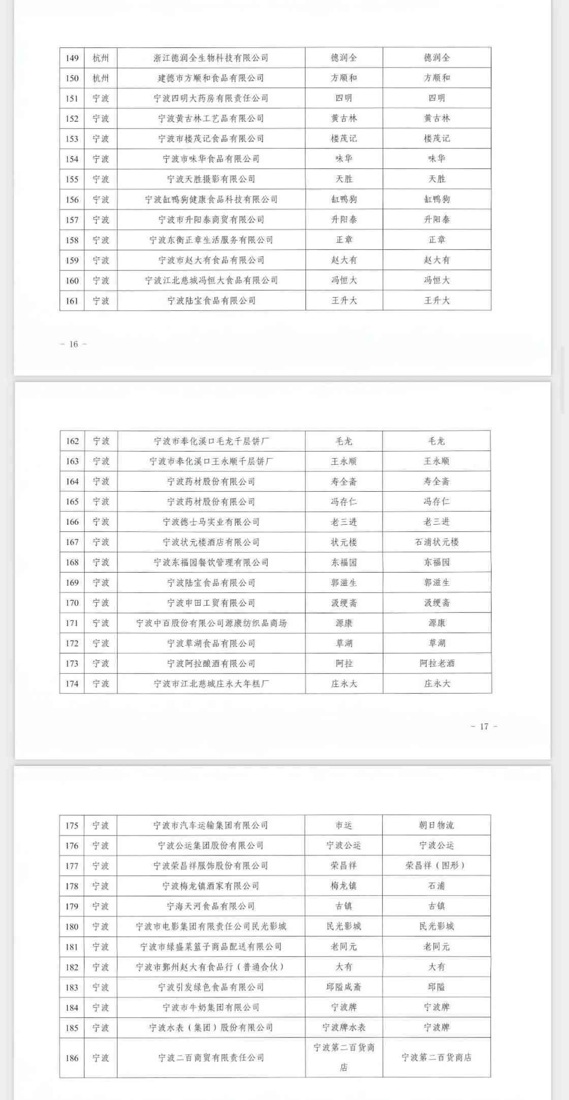 '复核完，重新界定认定结果'