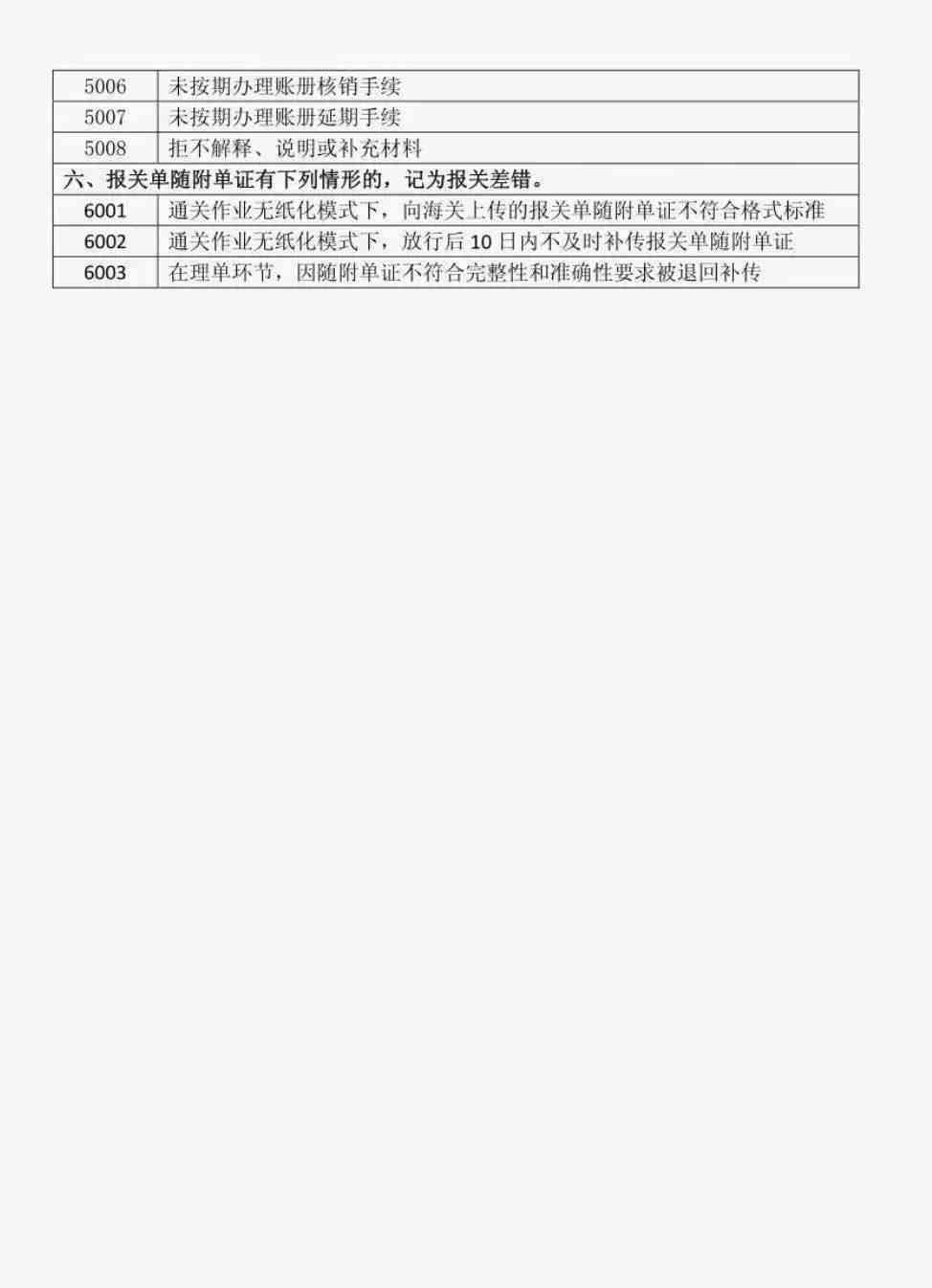 复核重新认定不一定改变结果，复核后可再复核，改判几率大小及所需天数探讨