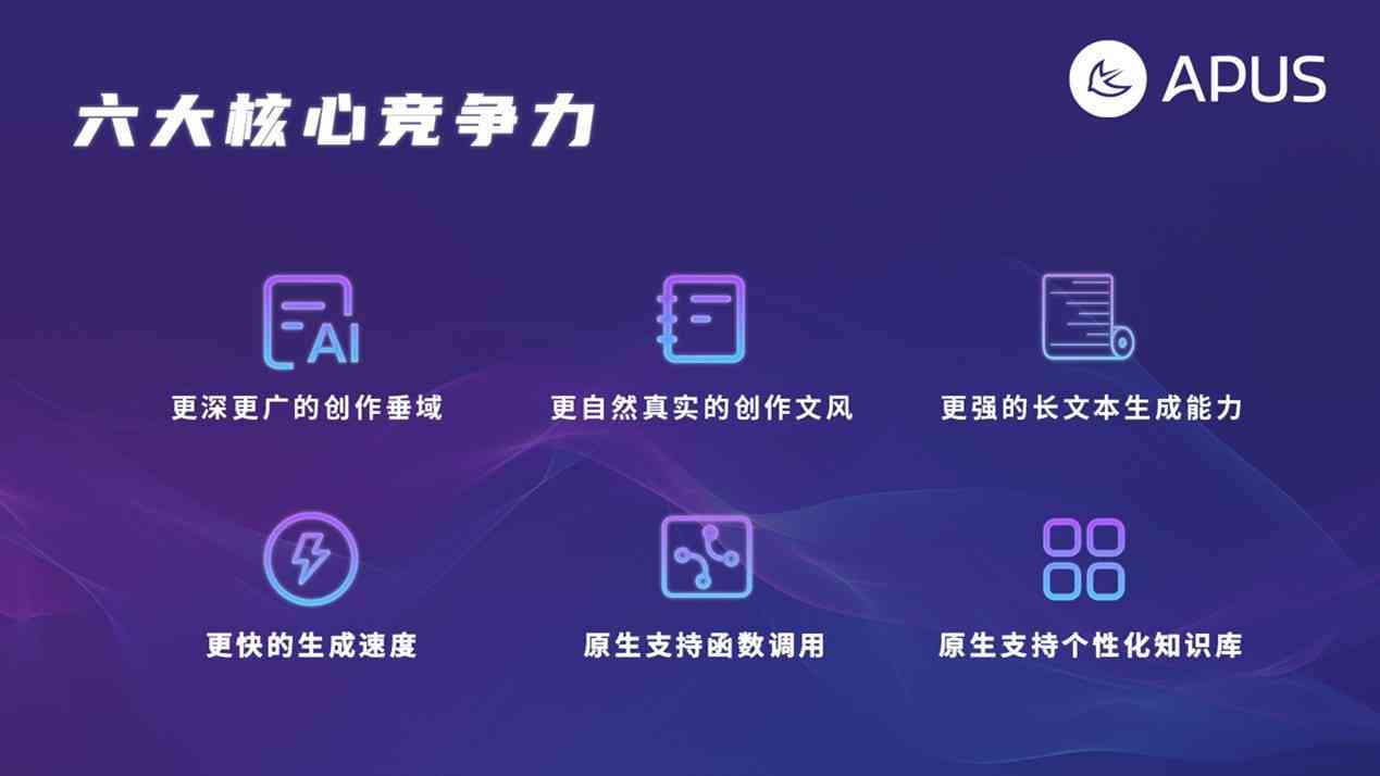 '智能AI助力创作：一键生成个性化作品'