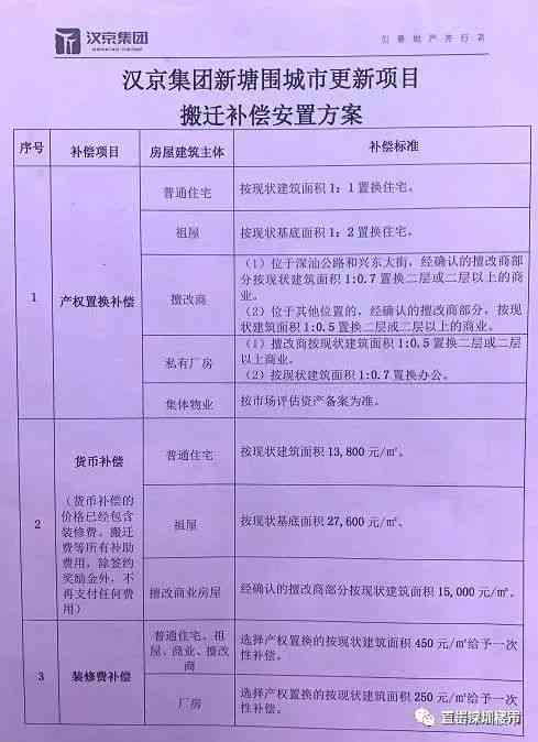 工伤认定：复议胜利后如何进行赔偿及具体流程解析