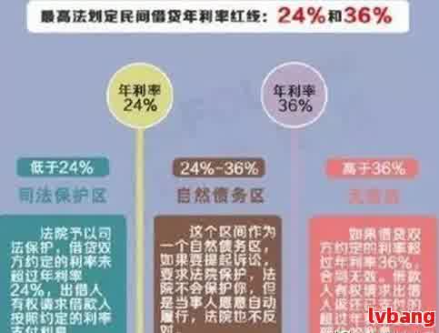 复议成功几率大吗：不予立案复议成功率及原因分析