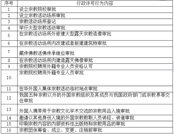 如何全面投诉外企工伤认定纠纷：步骤、途径与     指南