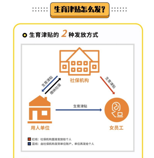 外企员工工伤期间薪酬福利与补偿政策详解