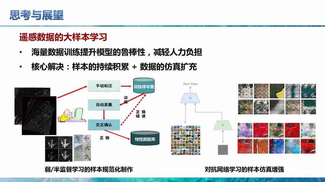 AI赋能与摄像头传统应用：技术革新下的功能差异对比