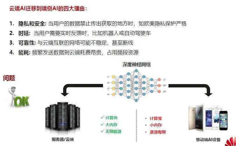 AI赋能与摄像头传统应用：技术革新下的功能差异对比