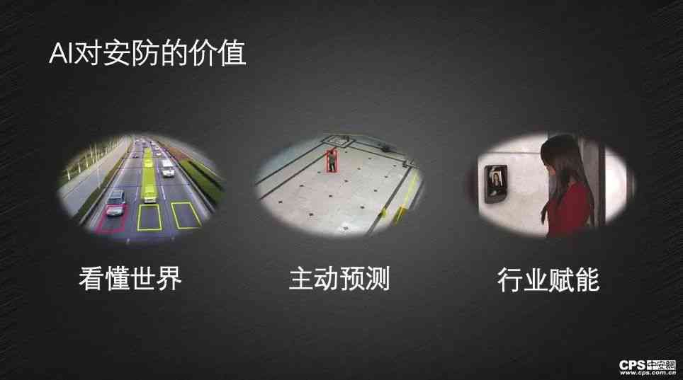 AI赋能与摄像头传统应用：技术革新下的功能差异对比