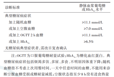 外伤分级标准在工伤评定中的具体划分