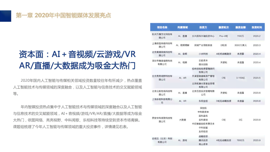 全方位掌握小红书AI智能写作助手：一篇文章教你高效创作与优化攻略
