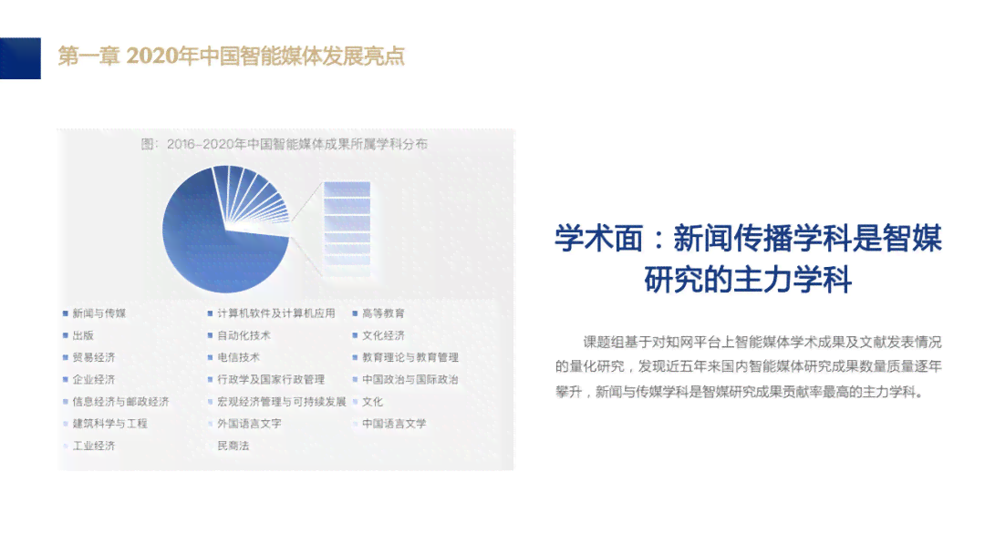 全方位掌握小红书AI智能写作助手：一篇文章教你高效创作与优化攻略
