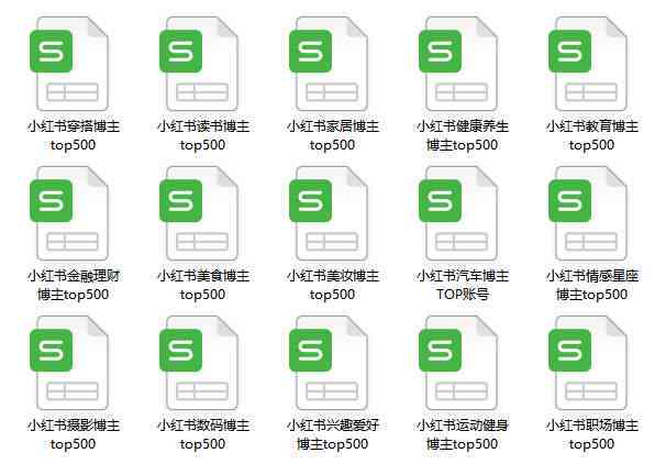 小红书AI智能写作助手：安装教程与解决问题指南