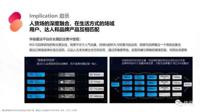小红书AI赋能：深度解析人工智能在内容搜索与用户体验中的应用与创新