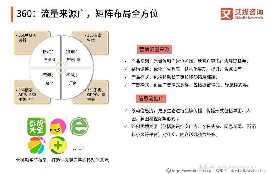 小红书AI赋能：深度解析人工智能在内容搜索与用户体验中的应用与创新
