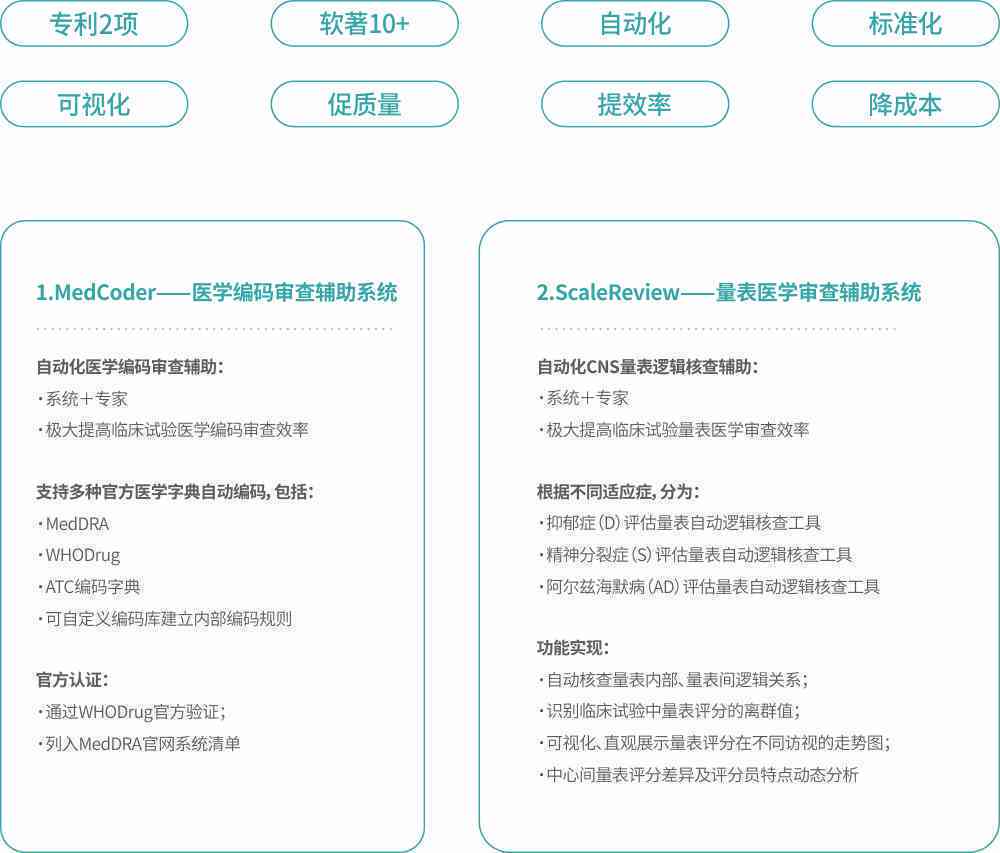 '如何利用AI激活插件脚本功能以提升效率'