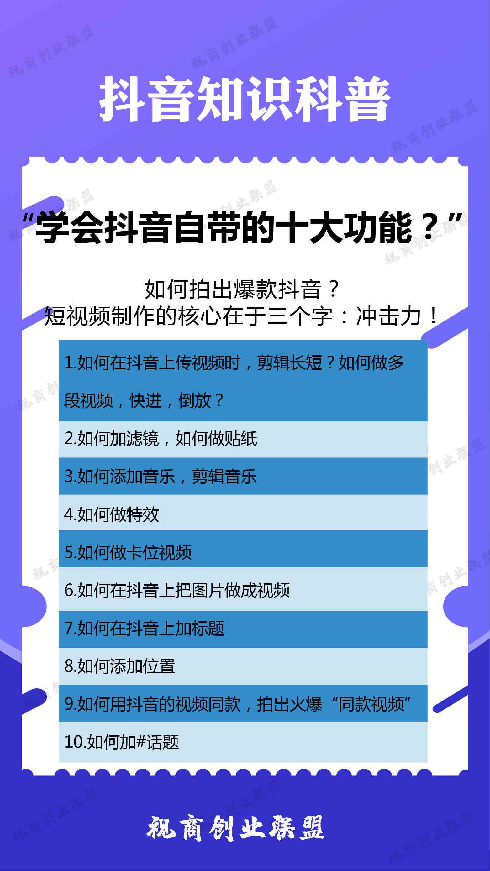 AI文案助力抖音创业：揭秘变现途径与盈利潜力，全方位解答赚钱之道