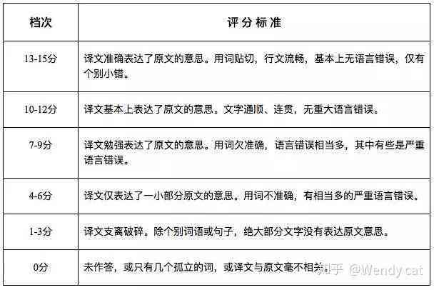 工伤等级判定：外伤如何划分及工伤认定标准详解
