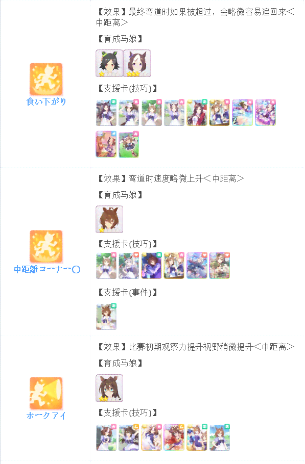 赛马娘配音：演员表、教程、软件一览与制作方法