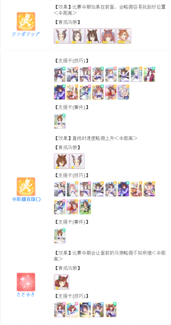 赛马娘配音：演员表、教程、软件一览与制作方法