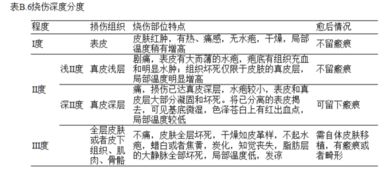 外伤引起的腰椎间盘突出怎么认定为工伤及分级标准，是否属于工伤十级判定
