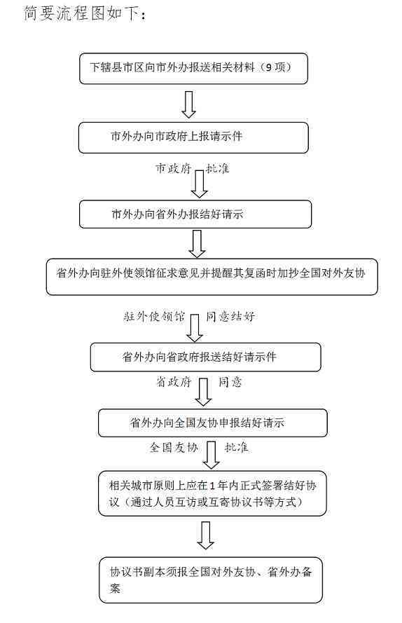 外出务工人员工伤认定标准与流程：全面解读如何正确认定工伤及     途径