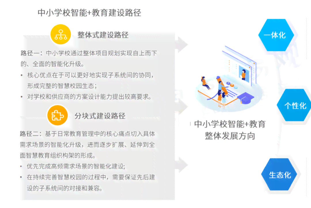 智能化招聘革新洞察：AI智能招聘体验深度分析与报告撰写指南