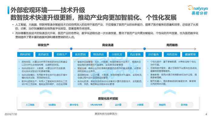 智能化招聘革新洞察：AI智能招聘体验深度分析与报告撰写指南