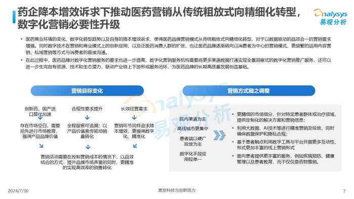 智能化招聘革新洞察：AI智能招聘体验深度分析与报告撰写指南