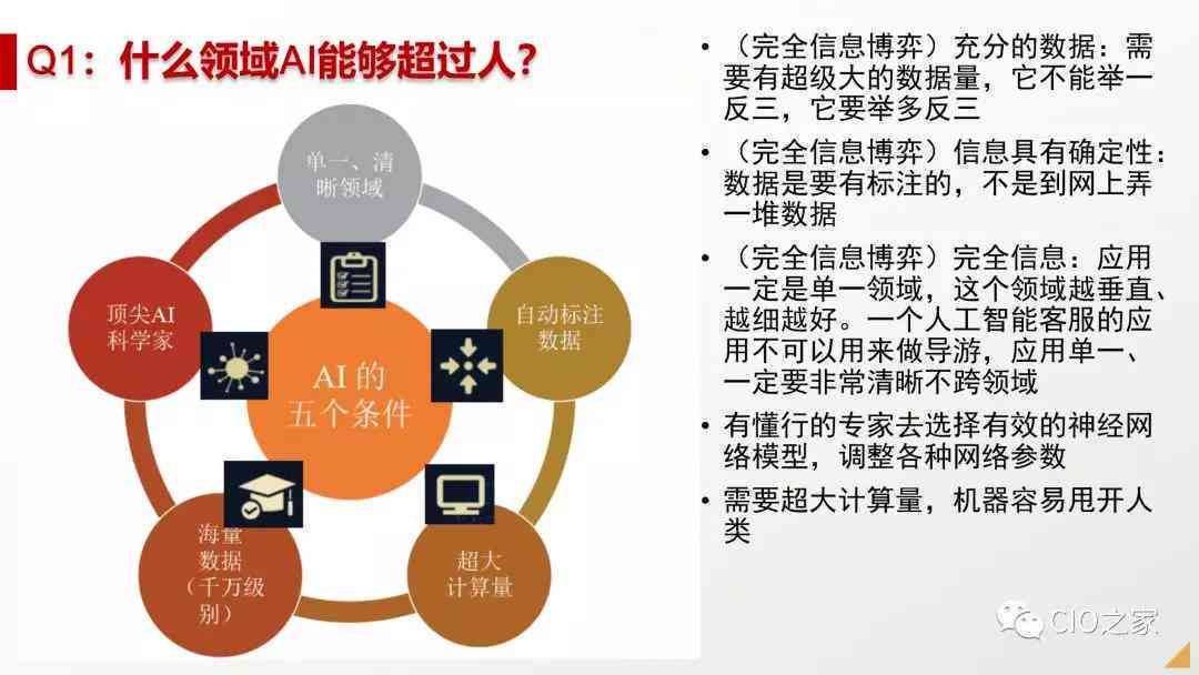 人工智能招聘系统潜在缺陷与挑战分析