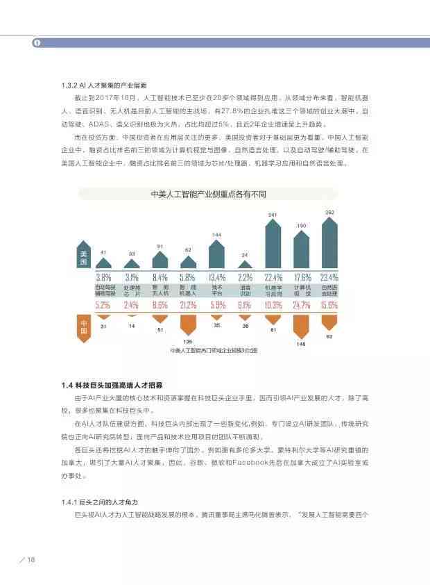 全面解析：AI人工智能行业招聘趋势与职位需求指南