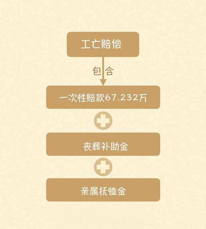 工伤认定全面指南：外出工作遭遇意外如何判定及申请工伤补偿