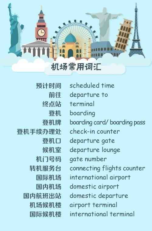 英文表达：如何用英语描述外出购物